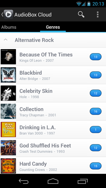 Genres